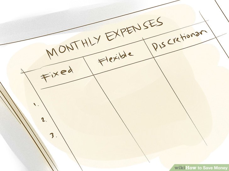 Create a Budget Step 3 Version 2.jpg