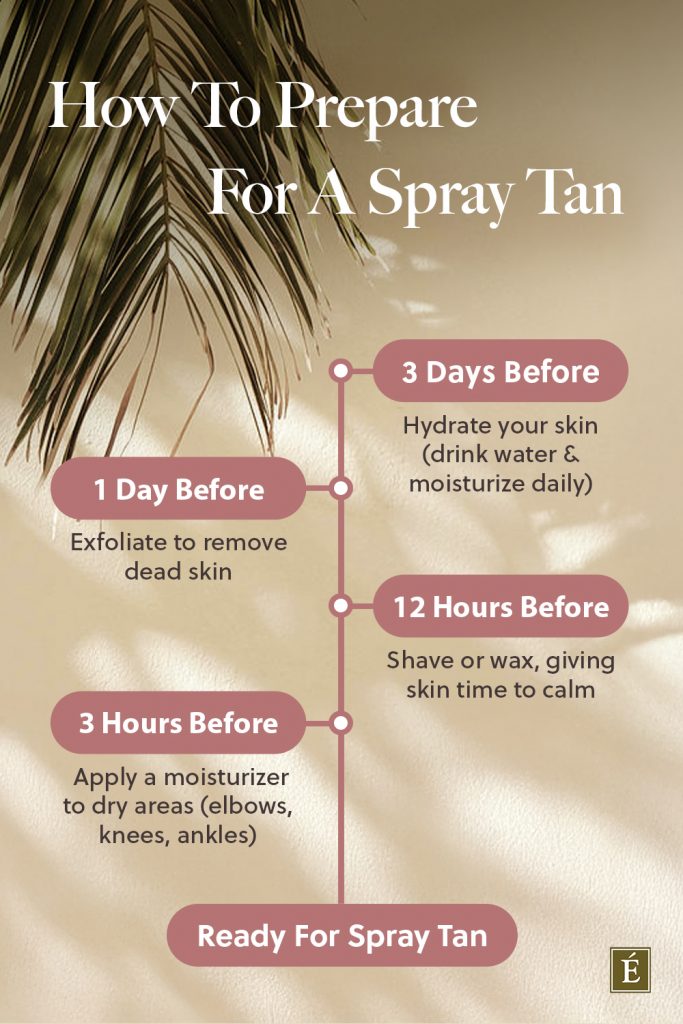 How To Prepare For A Spray Tan